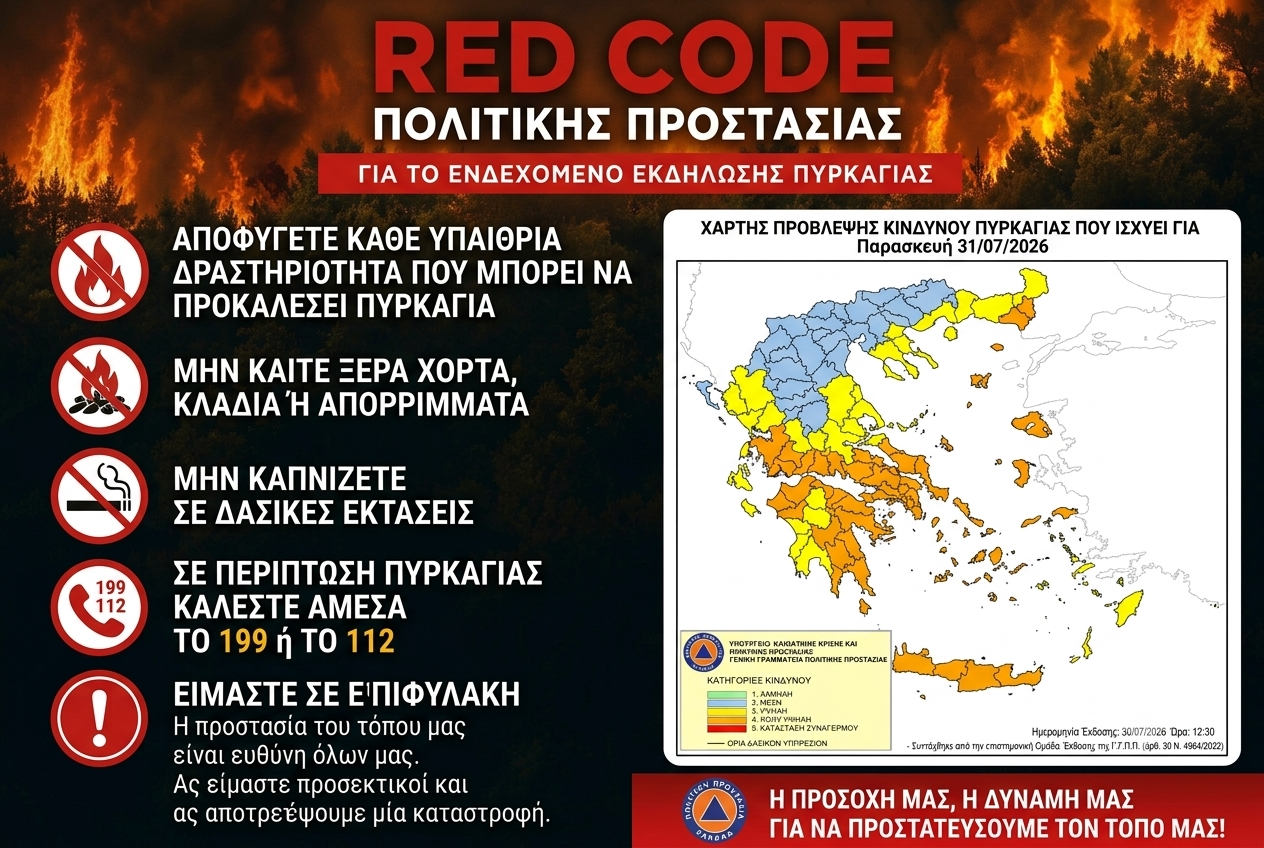 RED CODE για Παρασκευή 31.07.2026